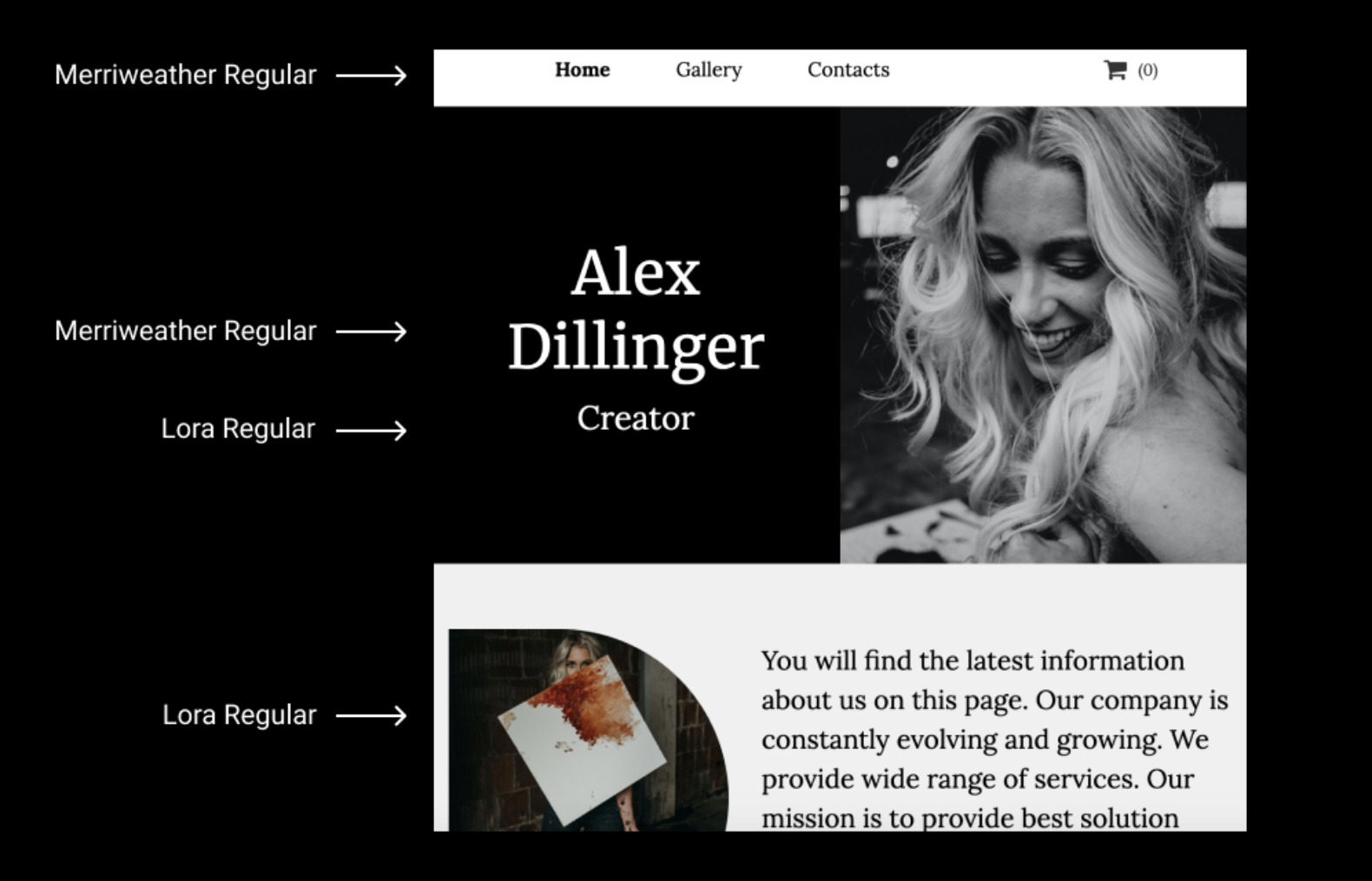 Lora & Merriweather font pairing